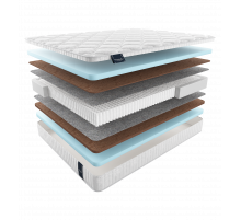 Двусторонний матрас Adel Multi (Адель Мульти) от Materlux